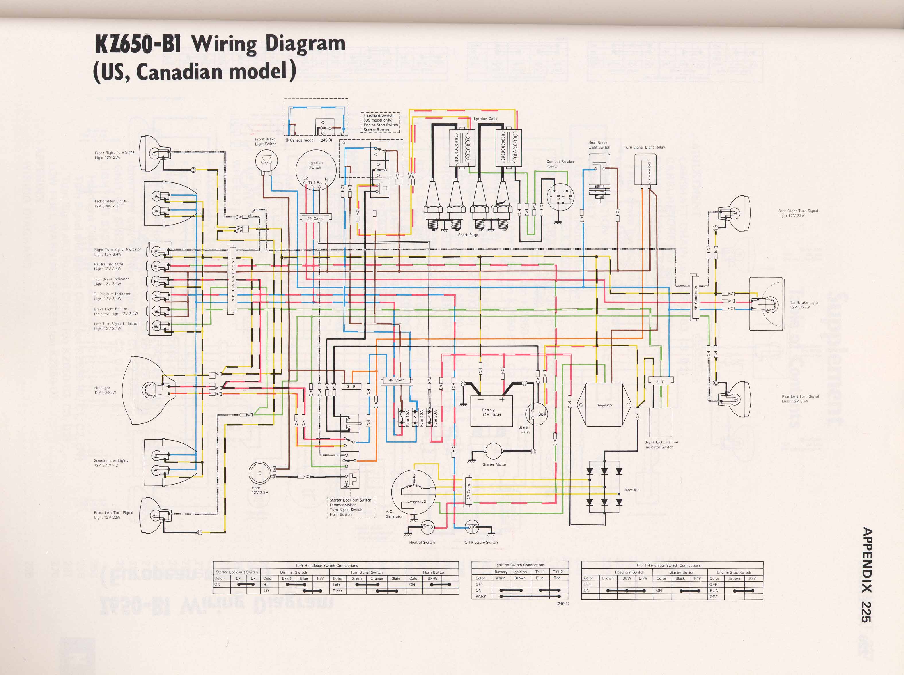 1978 Honda Cb550 Wiring Diagram | hobbiesxstyle