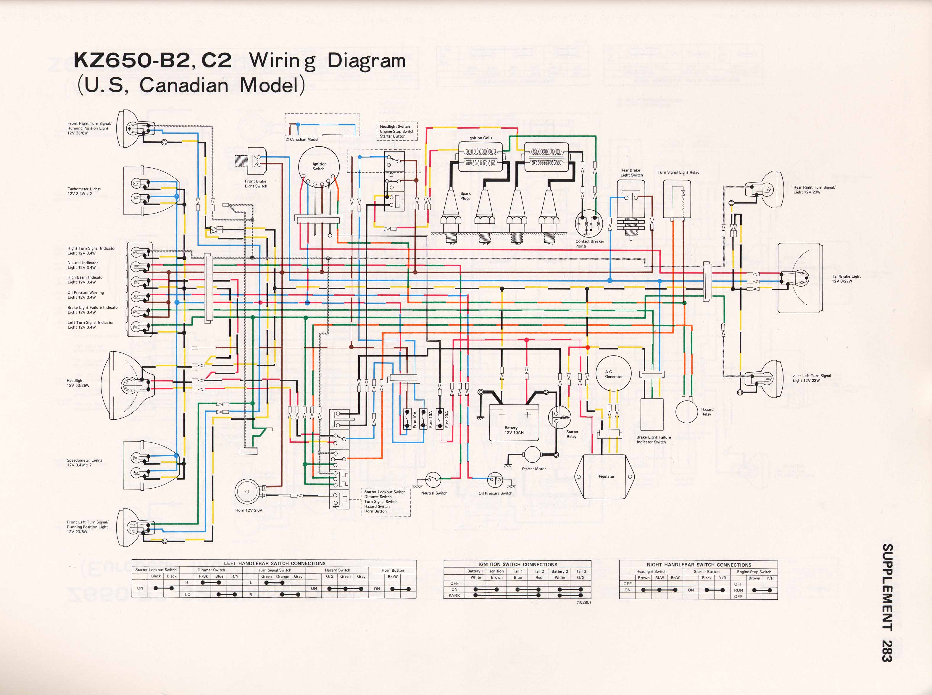 Wiring harness and charging issues 78kz650 - KZRider Forum - KZRider