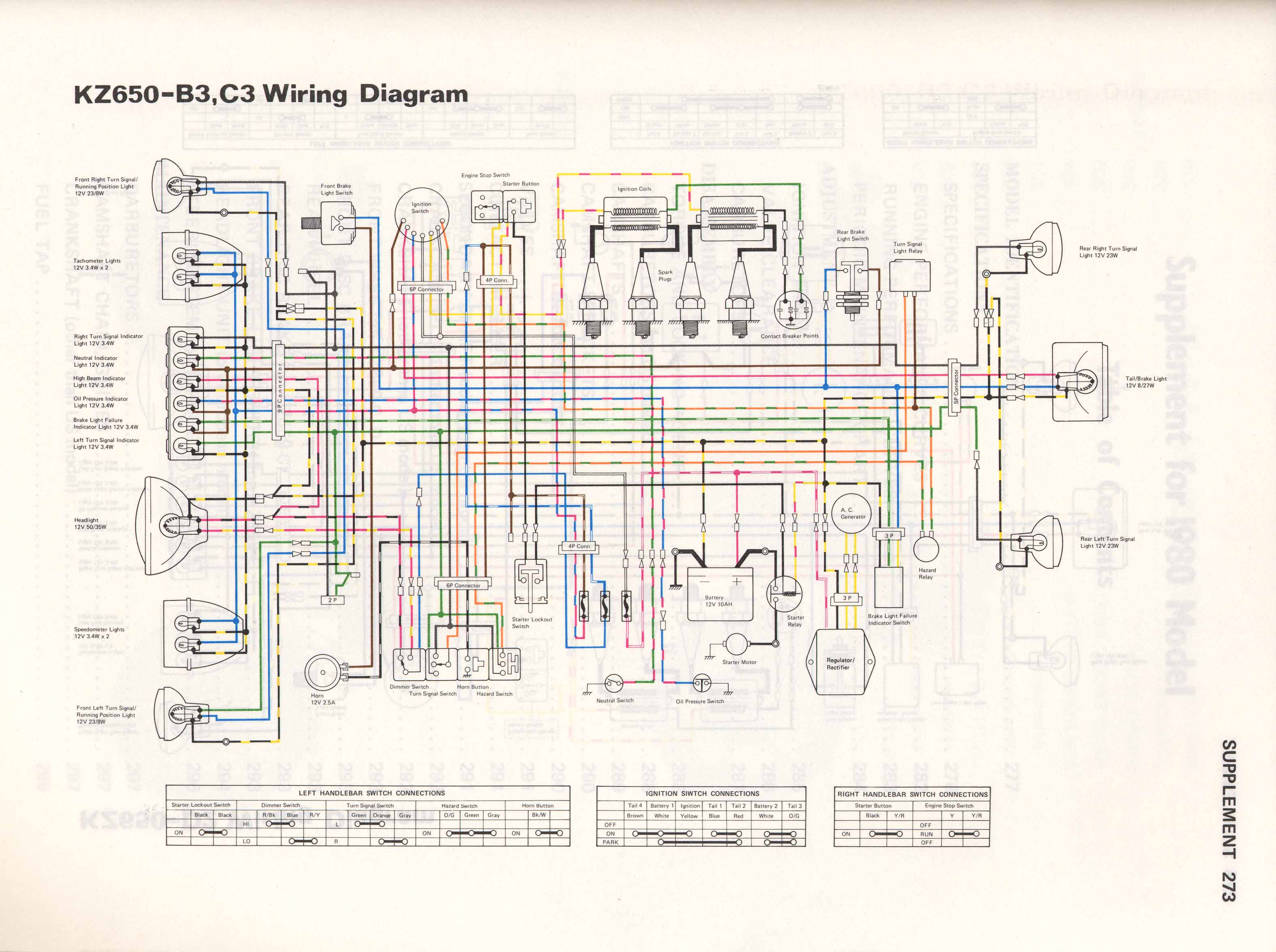 Kz650 Wiring Diagram Wiring Harness For Honda Radio Bege Wiring Diagram