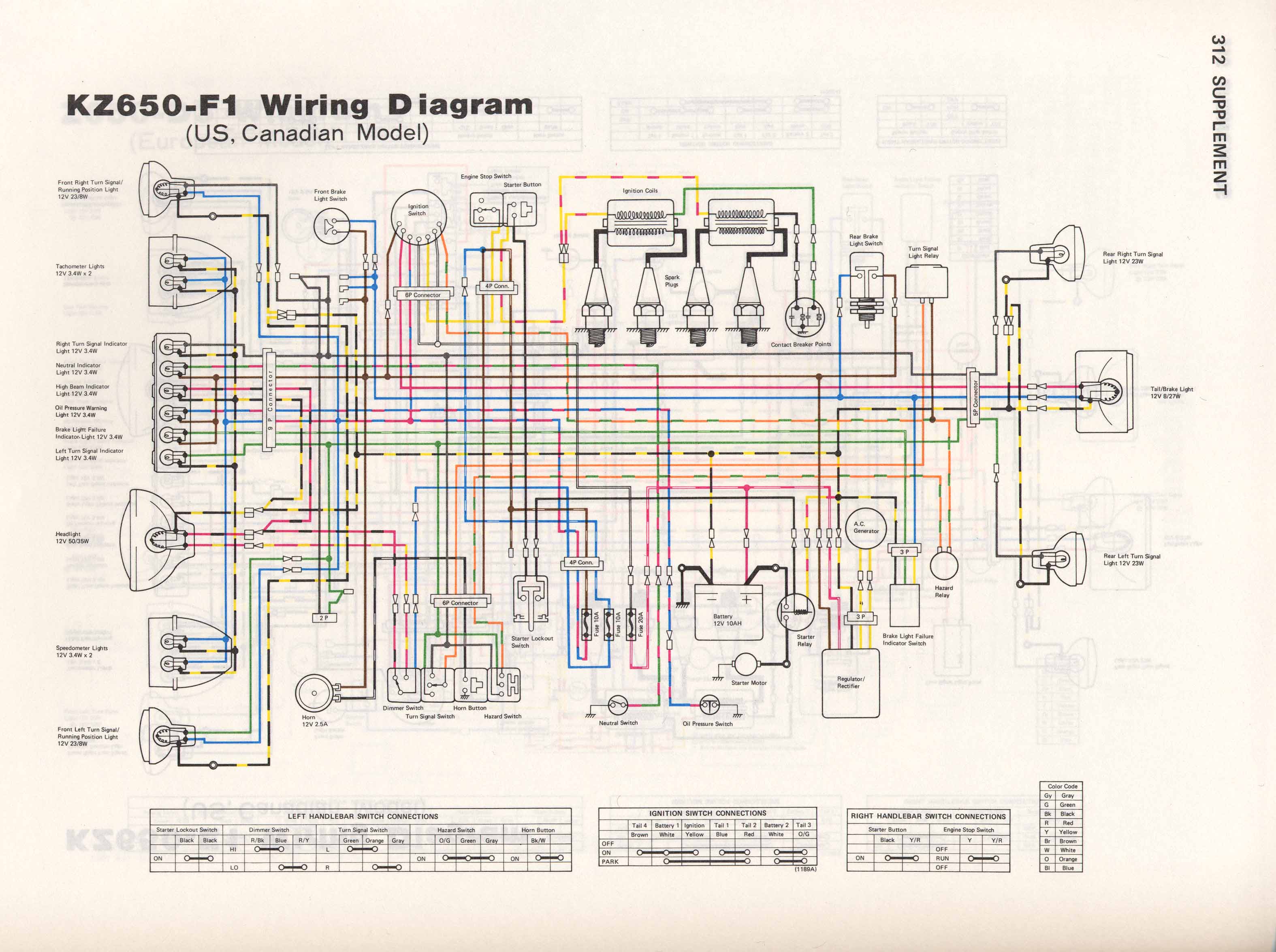 Kz650 Info Wiring Diagrams