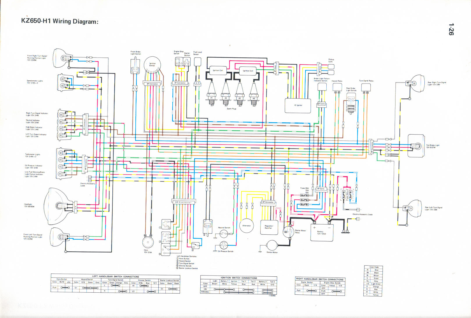 Electrical System Upgrade 81 650csr