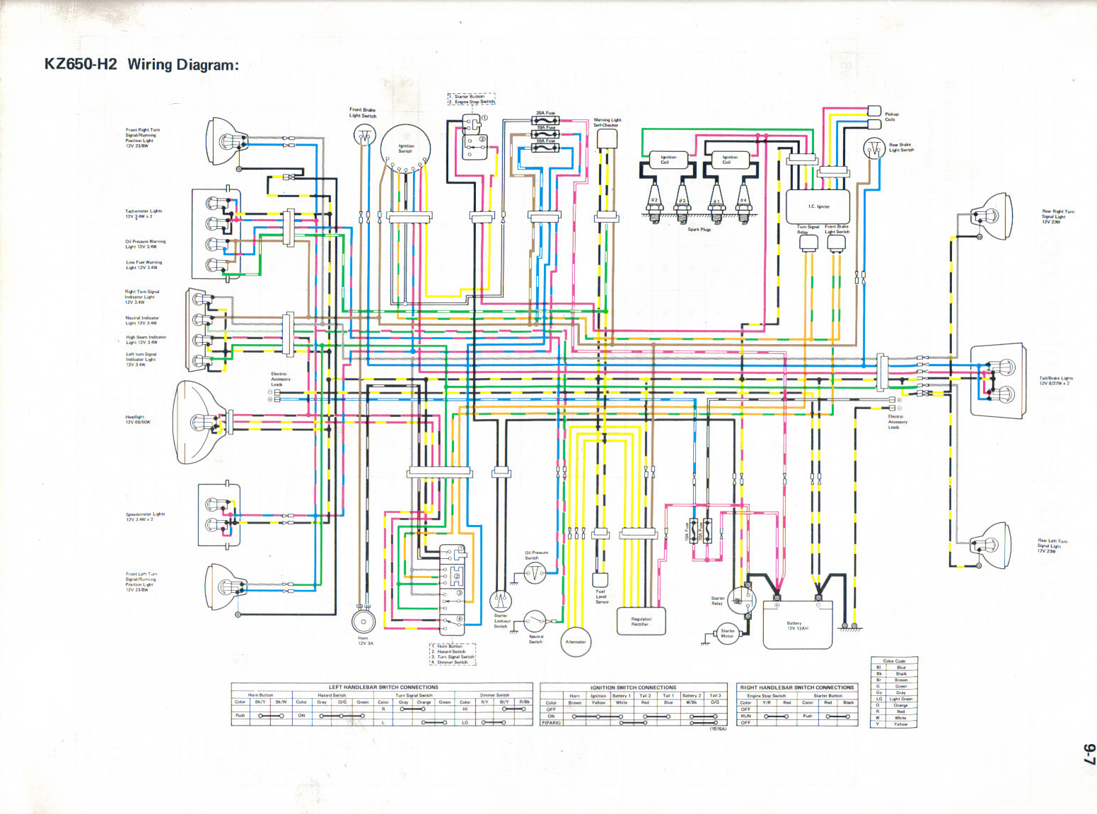 KZ650.INFO - Wiring Diagrams