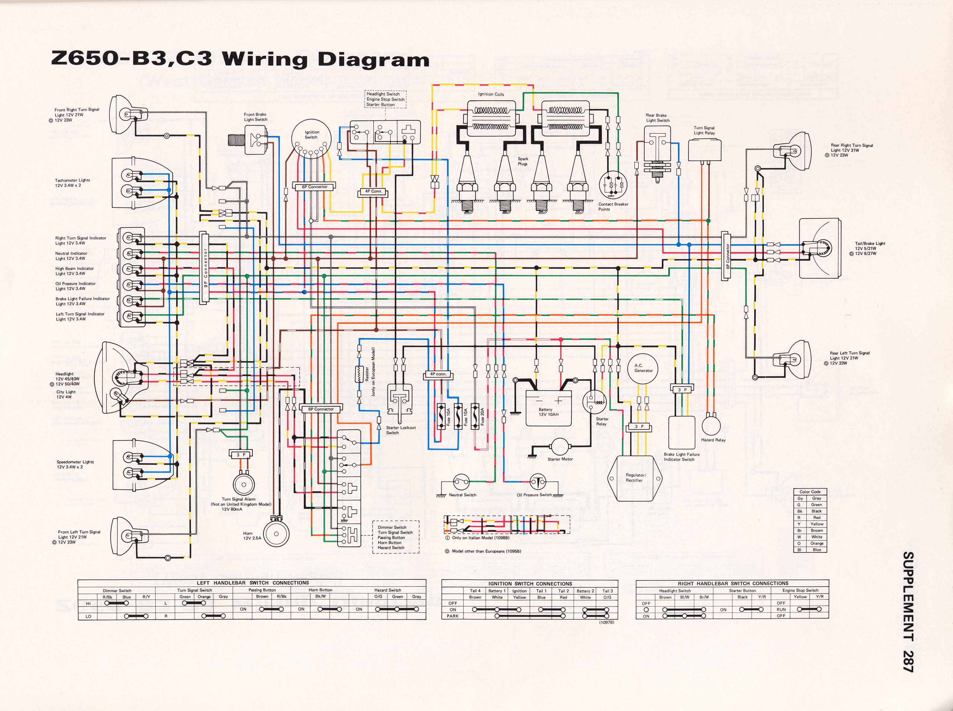 Suzuki Gs 150 Wiring Diagram from diagrams.kz650.info