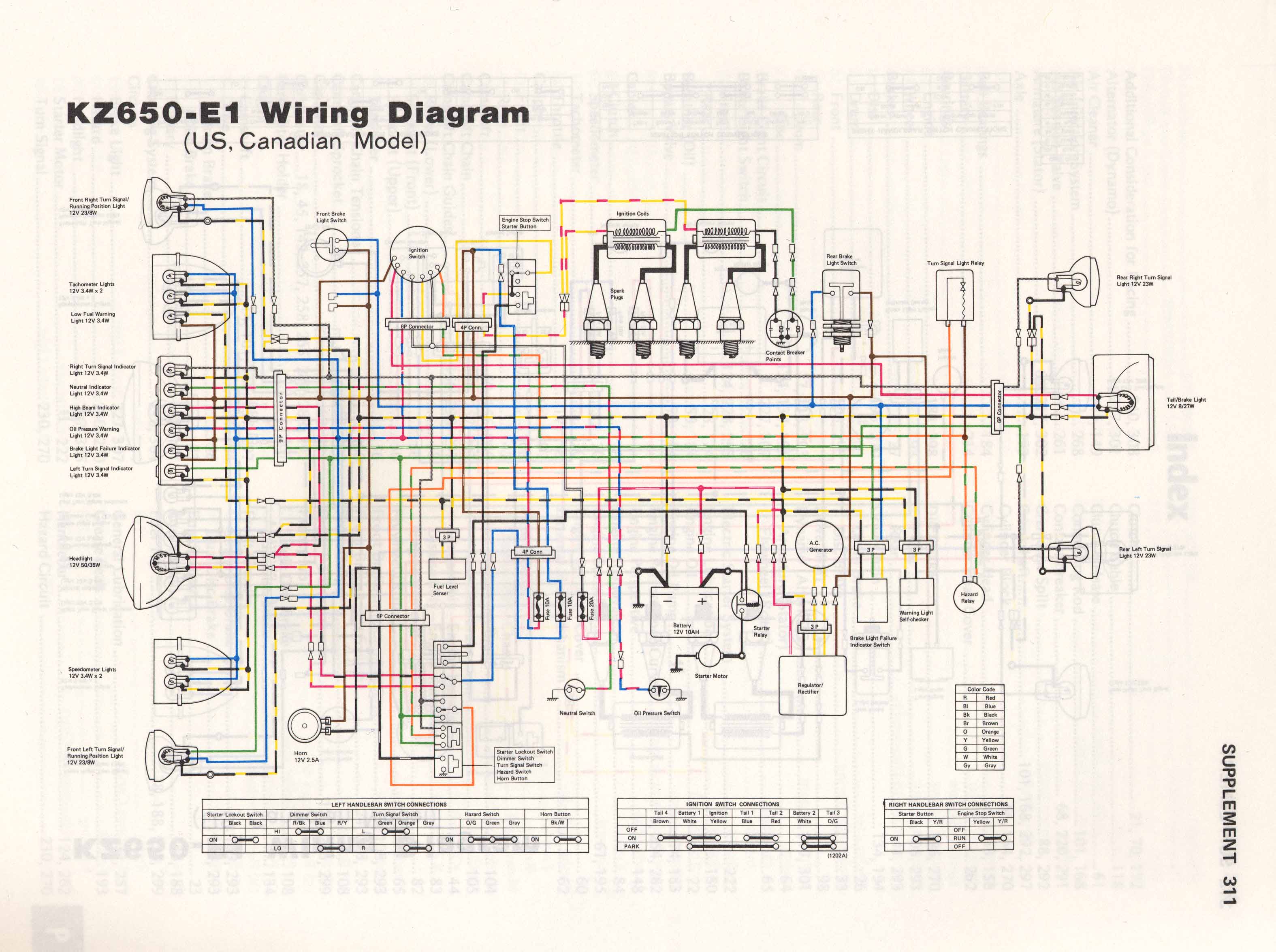 KZ650.INFO - Wiring Diagrams kawasaki kz650 wiring diagram 